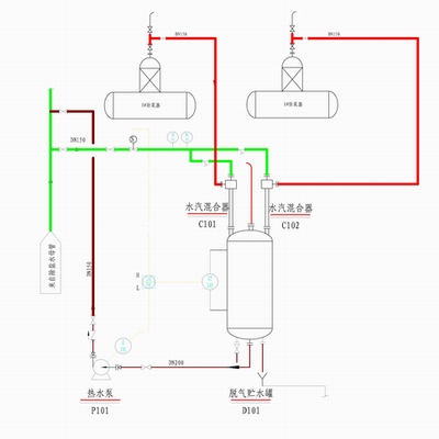 除氧器余汽回收節(jié)能裝置工藝流程圖--【泰格電力專(zhuān)業(yè)技術(shù)]